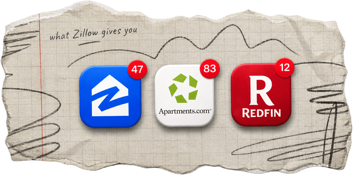 Other rental apps create too many tabs and alerts
